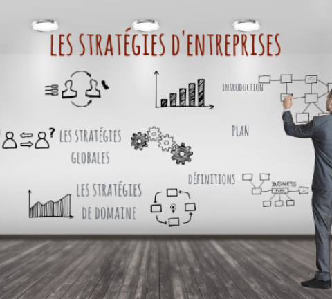 Comment définir l’orientation de votre stratégie d’entreprise 