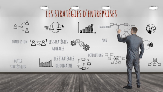 Comment définir l’orientation de votre stratégie d’entreprise 